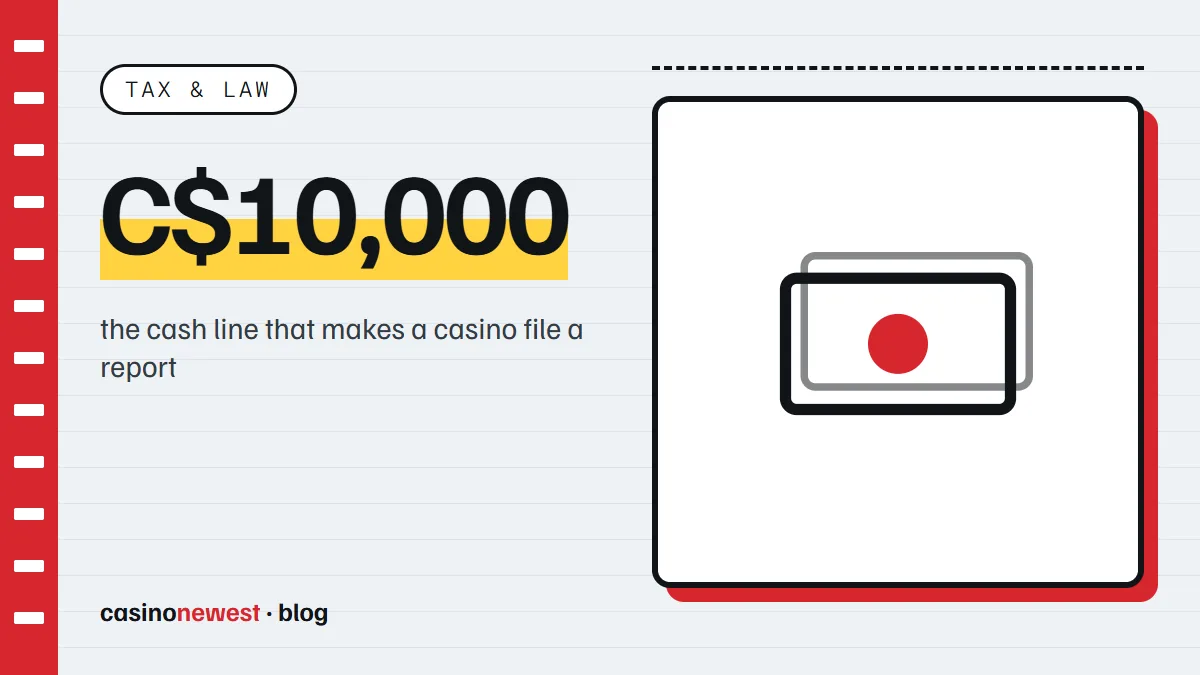 The C$10,000 casino rule in Canada: what FINTRAC reports, and why your payout may be questioned
