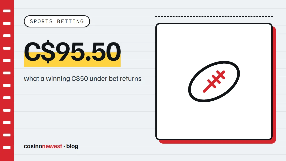 CFL betting guide: how Canadian football rules shape totals, spreads and Grey Cup props
