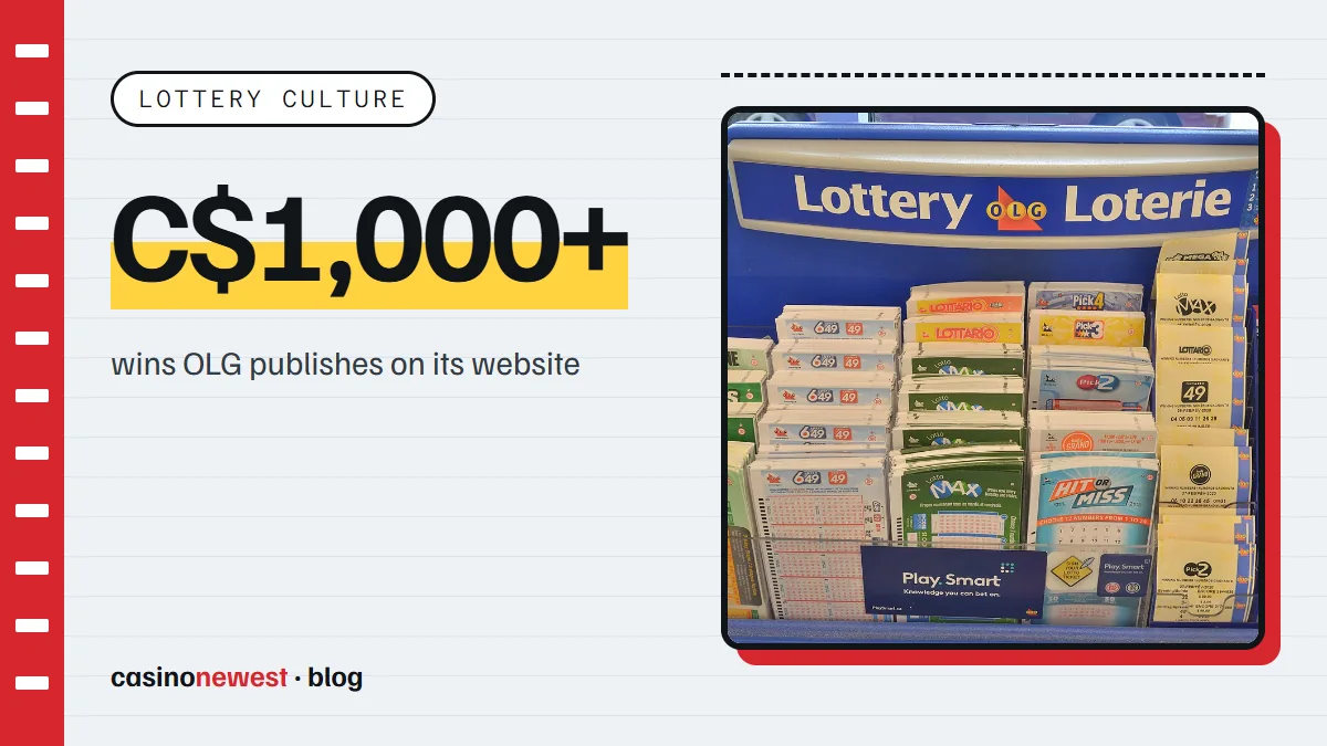 Can a lottery winner stay anonymous in Canada? What each provincial lottery requires