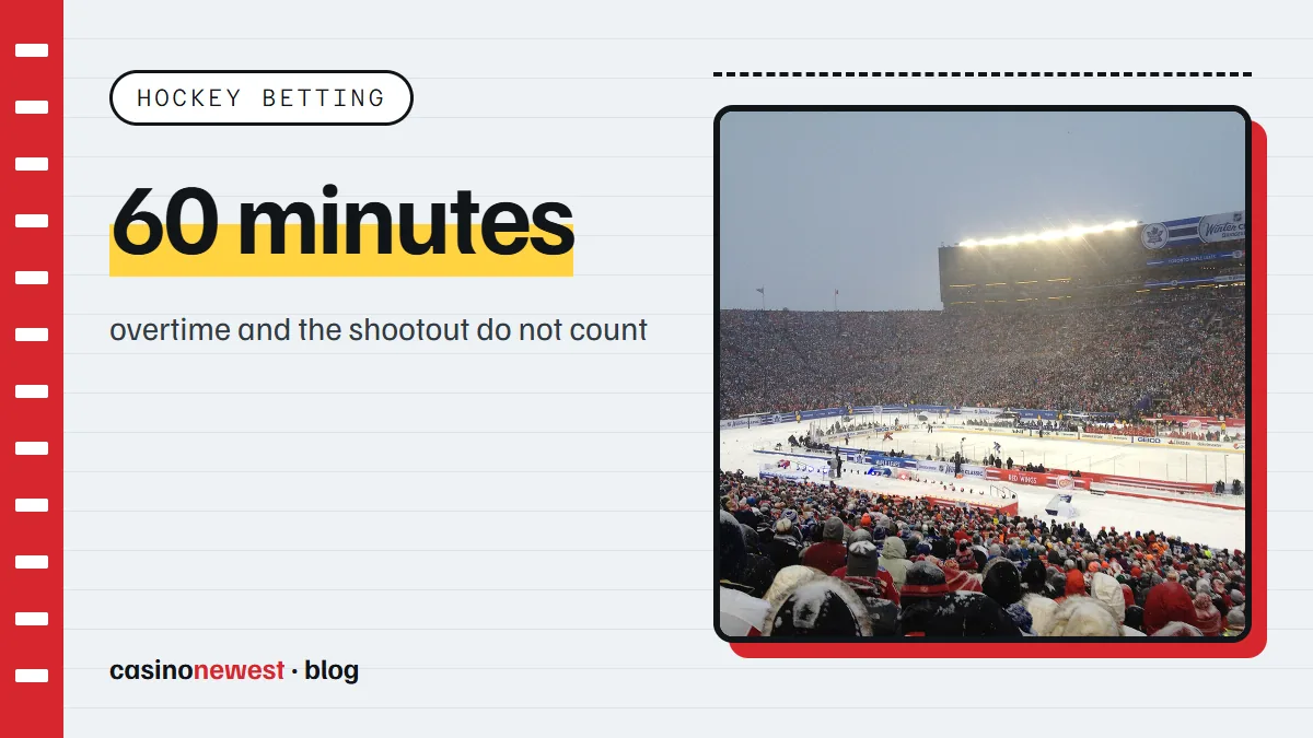 Joffrey Lupul's shootout attempt on goaltender Jimmy Howard in the 2014 NHL Winter Classic